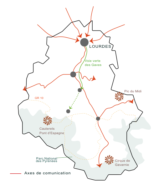 Lourdes, porte des vallées des Gaves